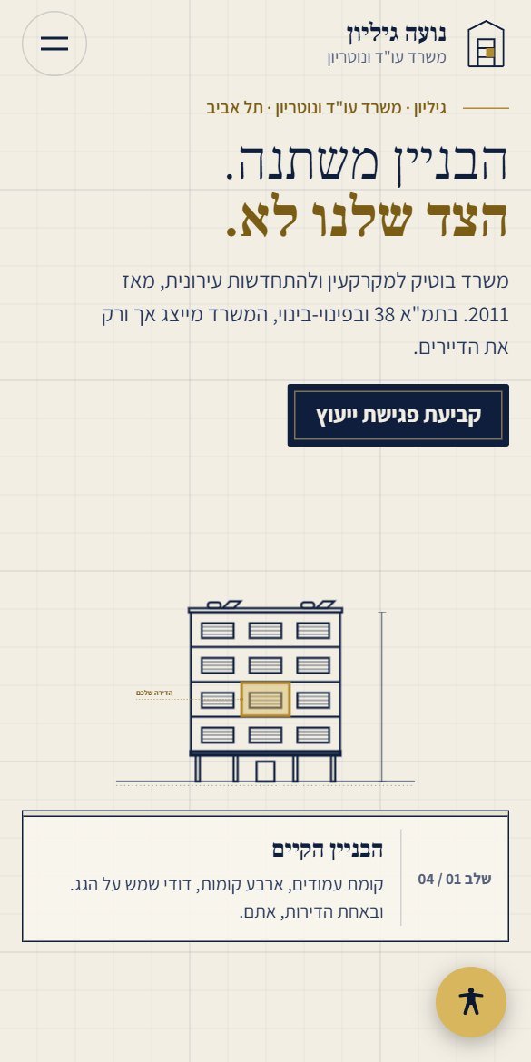 אתר גיליון, עורכת דין להתחדשות עירונית