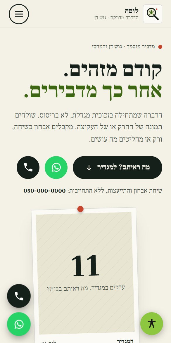 אתר לופה, הדברה מדויקת